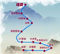 camino al Everest